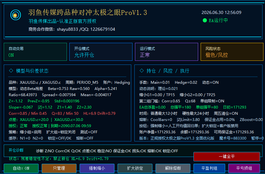 羽鱼传媒跨品种对冲太极之眼ProV1.3